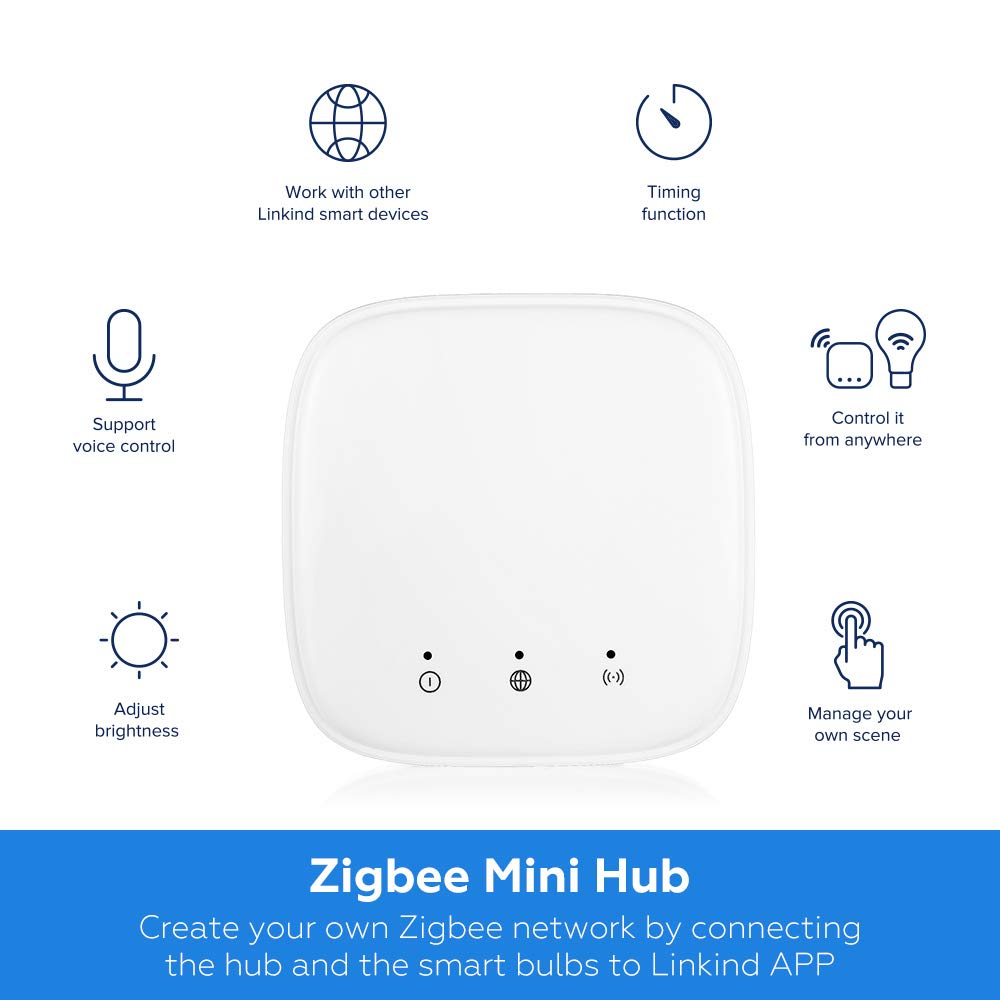 Linkind LED Zigbee Smart Bulb Starter Kit, 2 Dimmable Zigbee LED E26 Bulbs & 1 Mini hub, 9W 2700K Warm White, 60W Equivalent, Compatible with Alexa