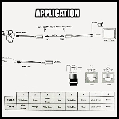 UTP balun hd Ventech cat5 to bnc Video baluns transceiver Passive with Power Connector Compatible with All CCTV Technologies(Analog AHD TVI CVI ntsc pal) 4 Pairs rj45 75 OHN connectors