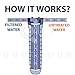 Aquaboon 5 Micron 20 x 4.5 Water Filter Cartridges Set of 2, Whole House Water Filter Replacements for 2-Stage Sediment & Chlorine, Odors Reduction