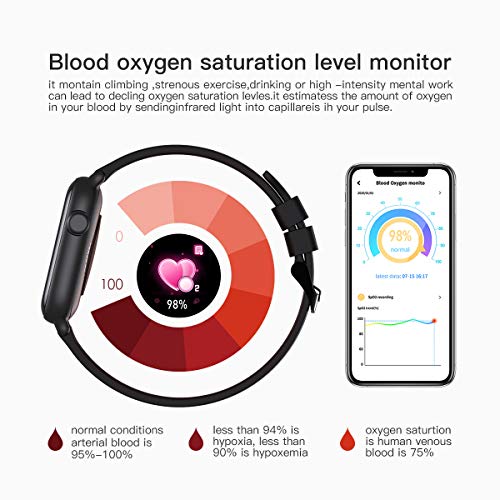 Smart Watch Fitness Tracker,Body Temperature Monitor Blood pressure