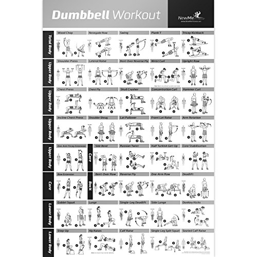 DUMBBELL EXERCISE POSTER LAMINATED - Workout Strength Training Chart - Build Muscle, Tone & Tighten - Home Gym Weight Lifting Routine - Body Building Guide w/ Free Weights & Resistance - 20