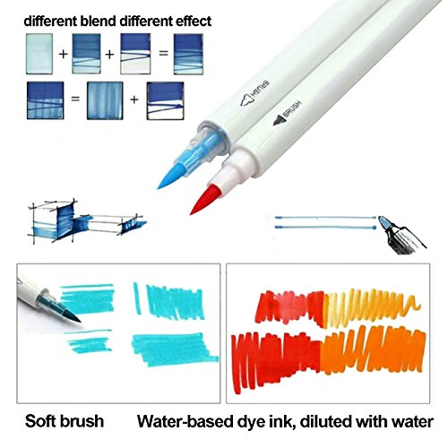 Dual Tip Brush Pens Art Markers with Flexible Brush Tip 1-2mm, Brush Markers Colored Pens for Bullet Journal Coloring Book Note Taking Writing Planning Art Project (24 Cols/12 Pcs)