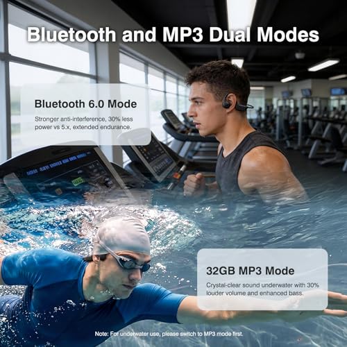 CXK Bone Conduction Headphones IPX8 Waterproof Swimming Headphones, Bluetooth 6.0 Open Ear Earbuds MP3 Mode with 32GB Memory, 12H Playtime, Underwater Wireless Headset Secure Fit for Running, Cycling