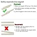 Neodymium Bar Magnets, Strong Rare Earth Rectangular Block Neodymium Magnets, DIY, Building, Scientific, Craft and Office Magnets- 50 x 10 x 5 mm