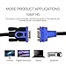 VGA Extension Cable 10 Feet SVGA Male to Female Cable M/F Gold Plated Connector Supports 1080p HD Display for PC, HD TV, Projector, etc