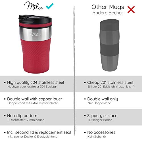Milu Thermobecher Kaffee to go - 210ml - 100% Auslaufsicher â Isolierbecher, Kaffeebecher, Trinkbecher aus Edelstahl - Autobecher doppelwand Isolierung - Travel Mug (Rot) – Bild 6