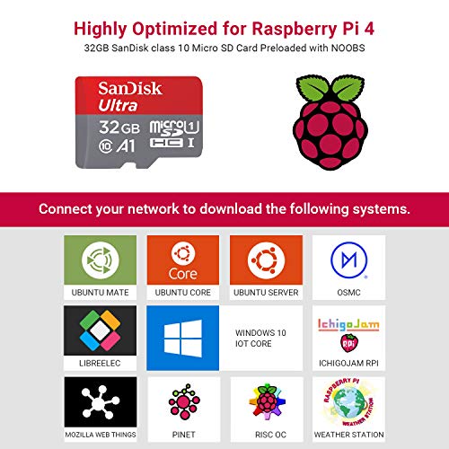 image for LABISTS Raspberry Pi 4 Complete Starter Kit with Pi 4 Model B 2GB RAM 