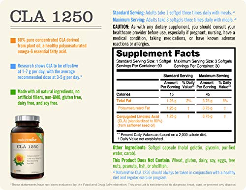 1 NatureWise+Enhancement+Non+Stimulating+Gluten+Free+Safflower