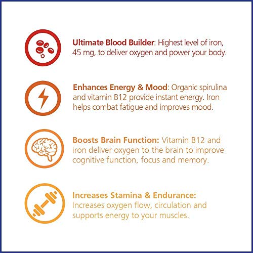 VITALITY Power Iron + Spirulina 45mg Iron Blood Builder Iron