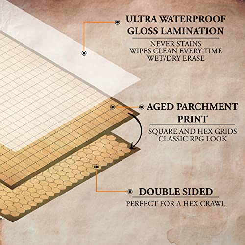 Parchment of Planning 24x24 Square & Hex Dry Erase Battle Mat Game