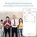 WiFi Smart Plug, [2 Pack] CNXUS Mini Wireless Remote Switch/Smart Socket Outlet, Works with Amazon Alexa and Google Home, No Hub Required, Remote Control by Smart Phone with Timing Function