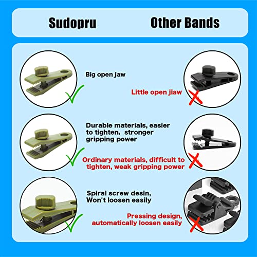 Car Cover Clamps Autozone at Charles Hannon blog