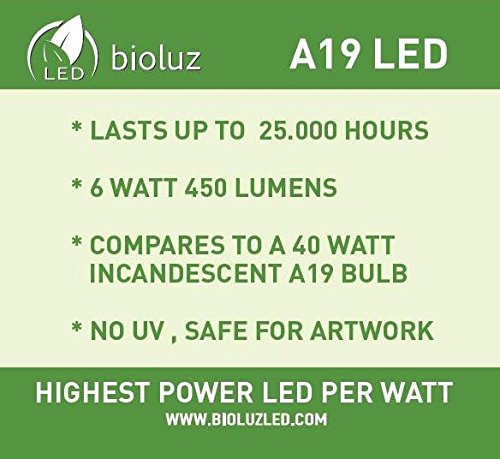 6 Bioluz+LED+Light+Bulbs+6+Pack