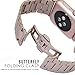 Apple Watch Band, No1seller Extreme Thin&Light Premium Stainless Steel Band Watchband Strap Bracelet with Butterfly Clasp for Apple Watch Series 1, Series 2