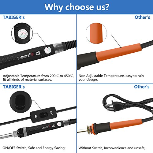 Tabiger Soldering Iron Kit Electronics with Adjustable Temperature and ON/OFF Switch , 60W/110V Welding Tool with 5PCS Soldering tips, solder wire, Soldering Iron Stand with sponge for Repair Usage