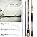 ISAFISH Spinning Rod IM7 Carbon Fiber High Density Bass Fishing Rods, 7 Feet, Medium Power, Two-Piece