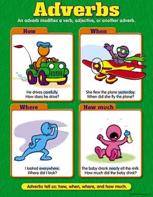 Trend Enterprises Adverbs Learning Chart (1 Piece), 17" x 22"