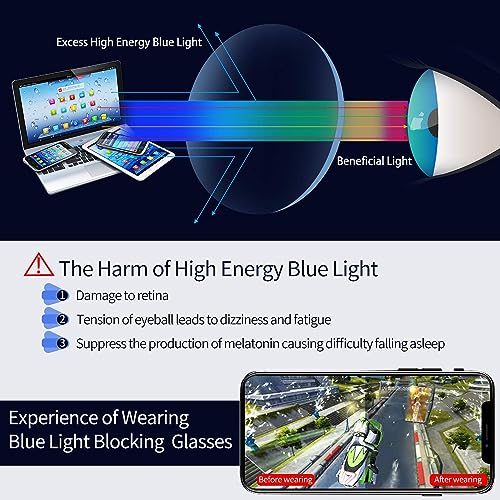 KANASTAL Anti-Blue Light Glasses for Men and Women Square Resting Clear Lenses Anti Fatigue Filter Blue Light Blocking Glasses for Gaming/Computer/TV/Mobile Phone