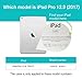 ESR Yippee Trifold Smart Case for iPad Pro 12.9 2017, Lightweight Trifold Stand Case with Auto Sleep/Wake Function, Microfiber Lining, Hard Back Cover for iPad Pro 12.9