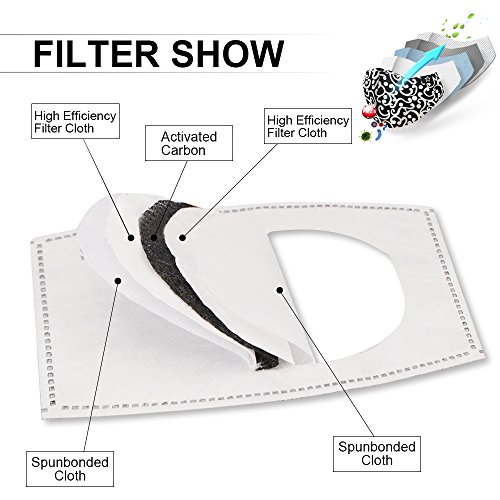 Dust Mask,Washable and Reusable Cleaning Gardening Mask,For Allergens,Exhaust Gas,PM2.5, Running, Cycling, Outdoor Activities Warm Windproof Mask