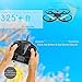 SereneLife RC Drone w/ HD Camera – 6-Axis Gyro Quadcopter Include 2.4 GHz Remote Controller w/ LCD Screen with Extra Battery – Fly & Capture Sharper Aerial Video & Image – SLDR18HDthumb 4