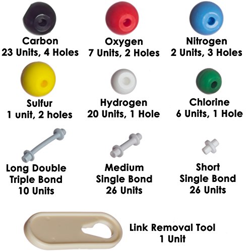 Chemistry Model Kit Molecular Model Kit For General And Organic