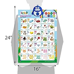 Learning Toys for Toddlers - Interactive Alphabet