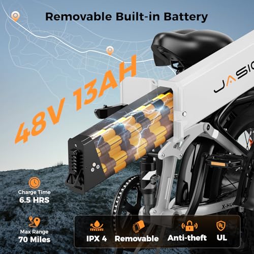Jasion X-Hunter Electric Bike for Adults,1400W Peak Folding Ebike,20''*4 Fat Tire Foldable Ebike,30MPH 70+Miles 48V 13AH Removable Battery,Full Suspension System Design,7-Speed Bicycles