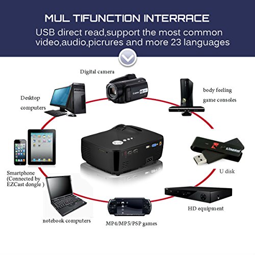Projector-Zenhon-Mini-Portable-Video-LED-Projector-1080P-for-Outdoor-Indoor-Home-Cinema-TheaterGameDVDPCLaptop-Showvia-HDMIUSBAVSDVGA-PortsBlack