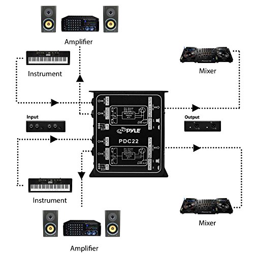 2 Premium+Direct+Injection+Audio+Box