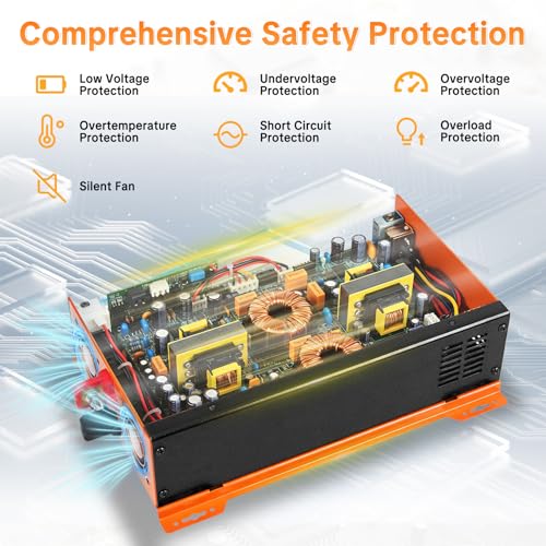 SolaYnc 3000W/6000W 12V 220/230V Pure Sine Inverter DC AC Sine Wave Inverter, with LCD Display, Remote Control, 2 EU AC Sockets, Type-C 30W Interface and USB Port, for Cars, Boats, Trucks