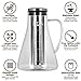 Cold Brew Coffee Maker and Tea Maker - Large 1.5L/50oz - Bonus Spoon - Glass Loose Leaf Iced Tea Infuser & Ultra Fine Double Mesh Stainless Steel Filter, Dishwasher Safe, Coffee Fresh For 2 Weeks