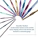 CO-Z Multicolor Ergonomic Crochet Knitting Hooks Set with Knitting Accessories and Storage Case, Multi-Size Crochet Patterns & Yarns Smooth Needles Set