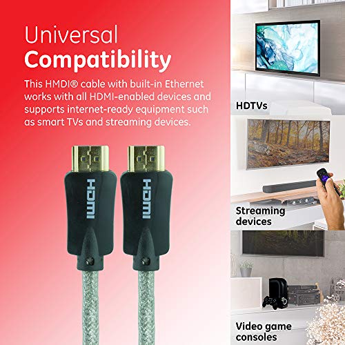 GE HDMI Cable, 2 Pack, 6 Feet, Full HD 1080p 4K 60Hz, HDMI 2.0, 18 Gbps