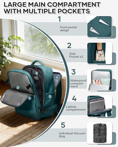 BJLFS Ryanair Travel Backpack with Vacuum 40 x 30 x 20 x 20 cm, 40 x 20 x 25 cm, Ryanair with Pump Cabin Bags for Easyjet 45 x 36 x 20 cm with Vacuum Compression, Casual Backpack for Laptop
