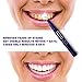 Vanecl Teeth Whitening Pen (2 Pack),Safe 35% Carbamide Peroxide Gel, 20+ Uses, Effective, Painless, No Sensitivity,Easy to Use,Dental Dazzling White Tooth Cleaning Bleaching Kit