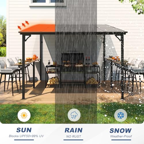 MEISSALIVVE 10' x 10' Wall Mounted Gazebo Review: Lean-To Grill Shelter with Side Shelf image 24