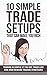 10 Simple Trade Setups That Can Make You Rich: Trading is Simple if You Use These Low Risk High Reward Trading Strategies