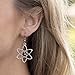 Atomic Science Earrings: Carbon Atoms With Six Electrons & Swarovski Pearl Nucleus - Science Jewelry Gift