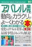 図解入門業界研究最新アパレル業界の動向とカラクリがよ~くわかる本[第3版] (How‐nual Industry Trend Guide Book)