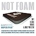 SmithShaper® SUPER PAD Thick Exercise Knee Mat (25.4mm) Cushions Knees and Elbows During Ab Rollouts (ab rolls), Knee Pushups and Planks Workouts/Yoga | Durable, Soft Nitrile Rubber | Resists Odors