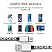 USB Type C Cable 3pack 6.5Ft Long Braided Fast Quick Charger Cord for Samsung Galaxy S9 S8 Plus Note 8, Google Pixel 2 XL, LG V30 V20, ZTE Spark Blade Zmax Pro Max Duo LTE XL, Moto G6 Z Z2 Play Force