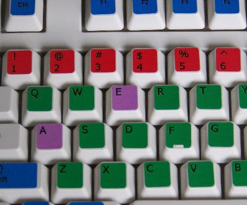 LEARNING ENGLISH US COLORED PC KEYBOARD STICKERS FOR DESKTOP, LAPTOP AND NOTEBOOK