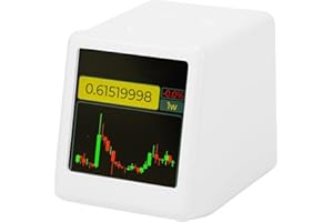 Tangxi Bitcoin Stock Ticker, WiFi Bitcoin Ticker Real Time Crypto Price Display, Digital Clock with Weather and Temperature D