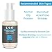 LAVO Blemish Block Gel w/ Glycolic Acid, Salicylic Acid, & Tea Tree Oil | Best Acne Scar Spot Treatment | Rapidly Reduce Blackheads, Breakouts, Pimples, Pore Size, & Wrinkles