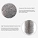 Long Barrel Hair Brush, Professional Classic Styling Antistatic Bristle Round Hair Brush Set for Women All Hair Types