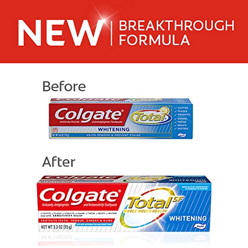 1 Colgate+Total+Whitening+Toothpaste+ounce