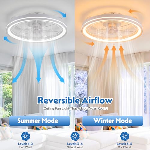 Ceiling Fan with Lighting, Dimmable Ceiling Light with Fan Quiet, Diameter 48 cm, 6 Levels, 3000-6500 K, Remote Control & App, Timer, Ceiling Fan Light for Bedroom, Living Room (White)