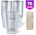 Disposable Epoxy Resin Mixing Cups Clear Plastic 10-Ounce 50-Pack for Measuring Paint Epoxy Resin Art Supplies - Graduated Measurements in ML and OZ primary