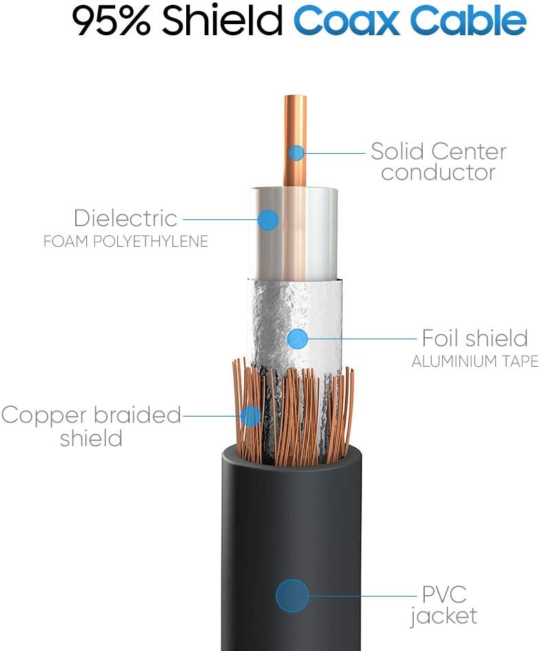 Cmple - 3FT RCA Subwoofer Cable (1 RCA Male to 1 RCA Male Composite Audio/Video Cord) S/PDIF Coaxial Cable, Digital AUD: Home Audio & Theater
